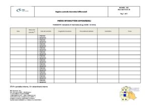 registro controllo interruttori differenziali registro controllo interruttori differenziali pdf